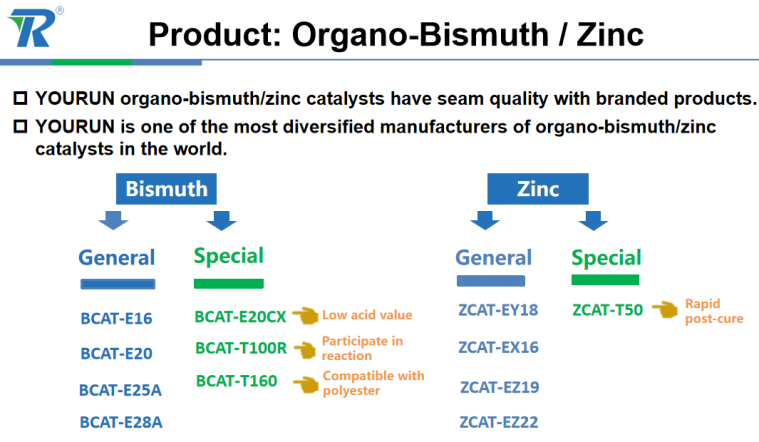 PU Catalysts